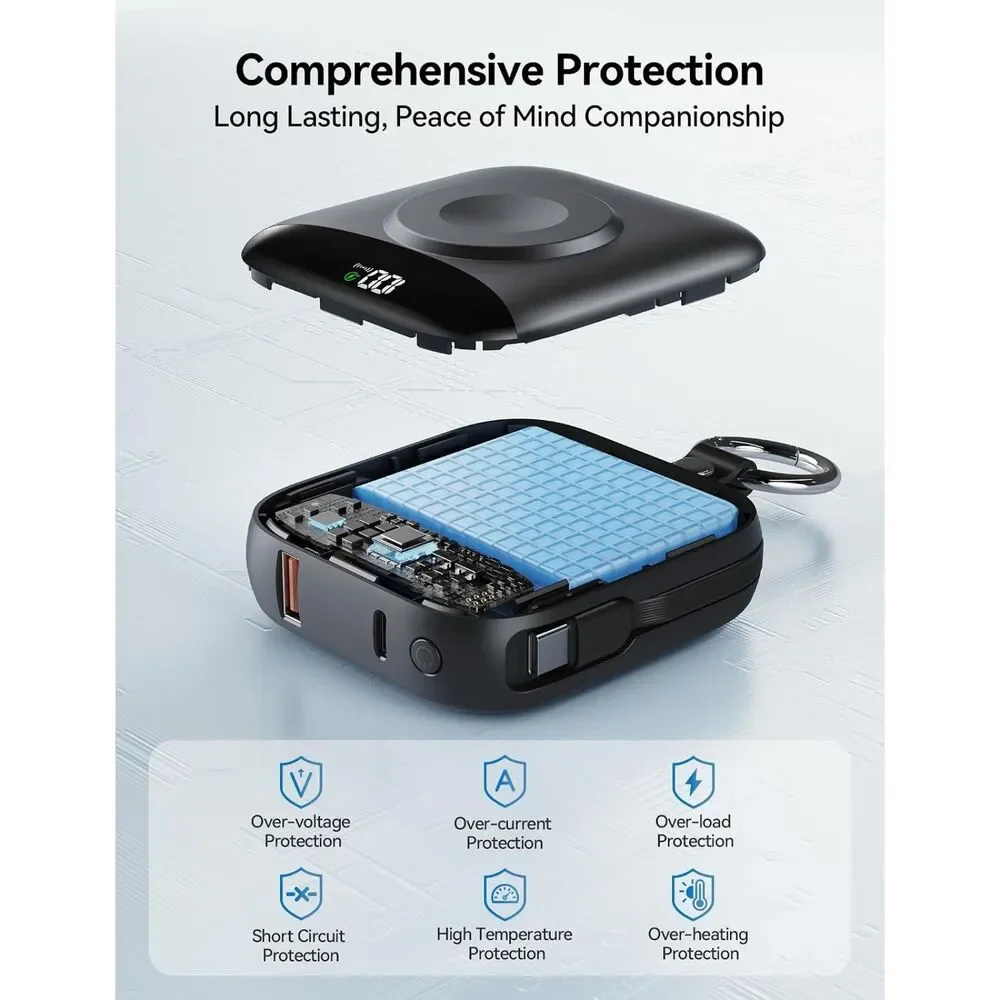 New Portable Charger 10000mAh 22.5W Power Bank for iWatch ONLY